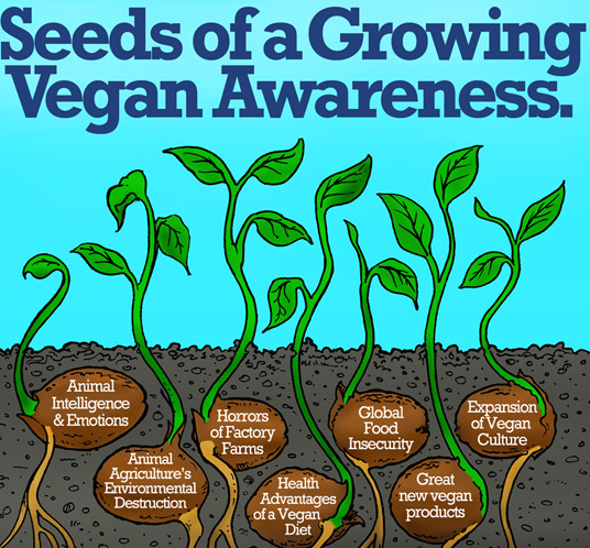 seedsofveganawareness-lg